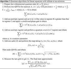 Quantum Algorithms And Circuits For