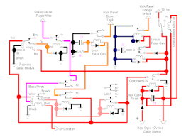 3sge beams wiring diagram auto electrical wiring diagram. Vehicle Wiring Diagram Apps On Google Play