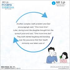 Sbi home loan insurance suraksha. While You Are Prepared For A Healthier Sbi Life Insurance Facebook