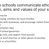 Understand school ethos, mission, aims and values