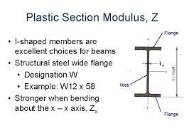 beam design beam design beam design