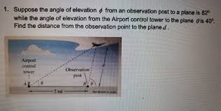 Solved Suppose The Angle Of Elevation X