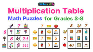 Multiplication Table Worksheets Free Printable Math Puzzles