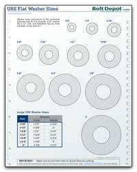 Bolt Depot Printable Fastener Tools