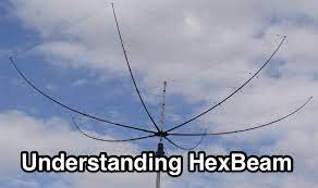 understanding the hexbeam antenna