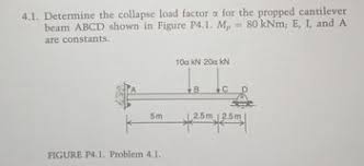 collapse load factor