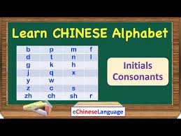learn chinese alphabet 23 initials