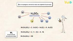 Молекулното тегло се дефинира като сумата от атомните тегла или атомните маси на атомите в една молекула от молекулно вещество. Interesno Molna Masa Himiya 9 Klas