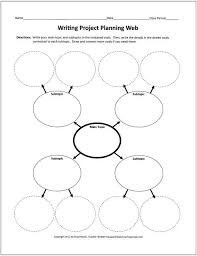 Graphic organizer persuasive writing Need to blow this up a bit bigger Pinterest