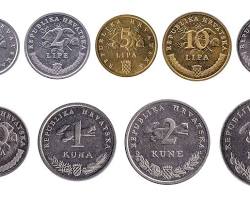 Croatian kuna currency