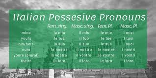 3 Tips To Master Italian Pronouns I Will Teach You A Language