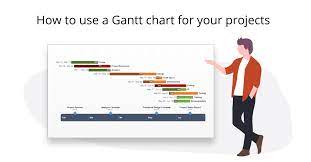 gantt chart 101 part 1 what are gantt