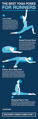 Maybe you would like to learn more about one of these? 10 Best Yoga Poses For Runners Essential Stretches For Pre And Post Running