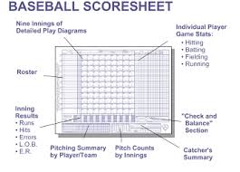 Baseball Scorebook And Softball Scorebooks From Glovers