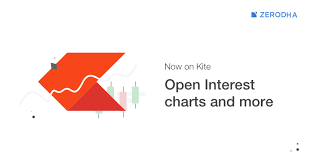 Open Interest On Kite Charts Track Events And More Z