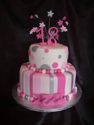 Amazing make up/fashion cakes and cupcakes compilation by cakes stepbystep. Pin On Birthday Cakes
