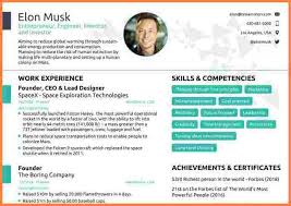 Elon musk resume template creative images. Elon Musk Resume