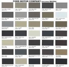 Ford Interior Auto Paint By Sem Product