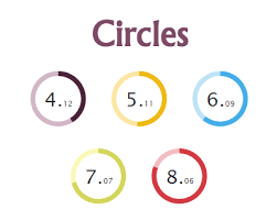 Circles Javascript Library For Circular Graphs Jquery