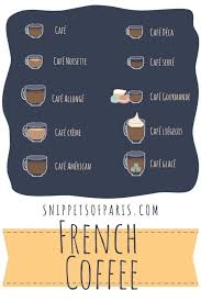 12 types of french coffee explained