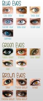Eye Colour What Is Yours In 2019 Eye Color Chart