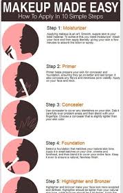 steps to applying makeup are you