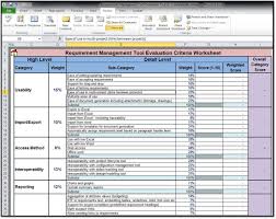 Using Excel As A Project Management Tool Radarshield