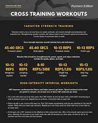 cross training workouts