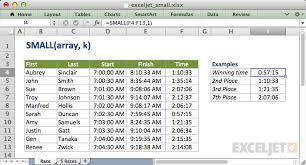 How To Use The Excel Small Function Exceljet