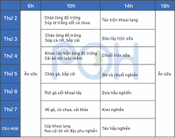 Thực đơn ăn dặm kiểu Nhật cho bé 7 tháng (full 30 ngày)