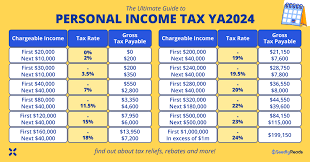 singapore income tax 2024 guide
