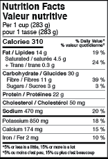 canadian nutrition facts tables nft