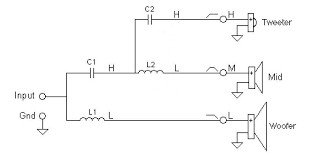 3way Passive Crossover Schematic In 2019 Crossover Diy