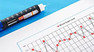What Is Basal Insulin Benefits Side Effects Types And