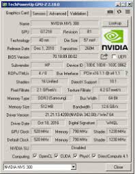 Vga Legacy Mkiii Nvidia Quadro Nvs 300
