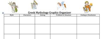 Greek Myth Graphic Organizer
