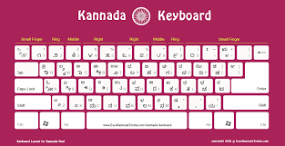 free kannada keyboard layout ಕನ ನಡ