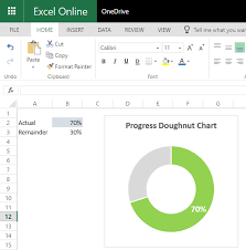 Progress Doughnut Chart With Conditional Formatting In Excel