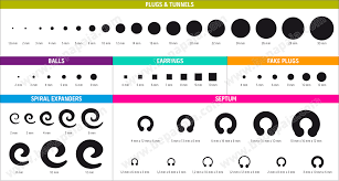 Image Result For Ear Gauge Chart Actual Size Ear Gauges