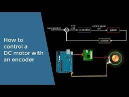 dc motor with an encoder