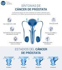 síntomas del cáncer de próstata qué
