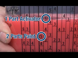 Paint Mixing Tips Understanding Mix Ratios How To Mix Paint At Eastwood