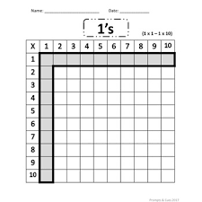 10 X 10 Scaffolded Multiplication Charts