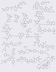 Submitted 1 month ago by fooraj. Protein Tyrosine Phosphatases As Drug Targets Strategies And Challenges Of Inhibitor Development Future Medicinal Chemistry