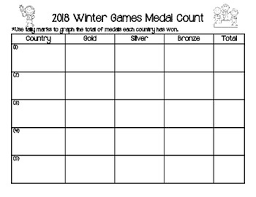 Winter Olympics Medal Chart And Activity