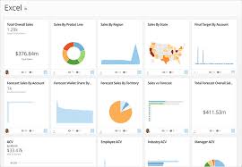 Excel Dashboard Reporting Tools Domo