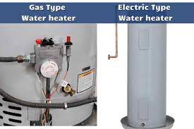 How to Turn off your Pilot Light on your Water Heater | Wittmaier Plumbing