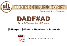 Alt Tuning Chord Chart Dadf Ad