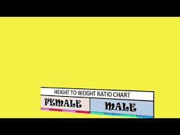Weight And Height Ratio Chart Youtube