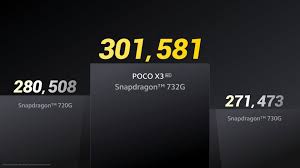 You can compare its ranking and performance with other models results based on the antutu test below. Poco The 732g Was Able To Get An Antutu Score Of Over Facebook
